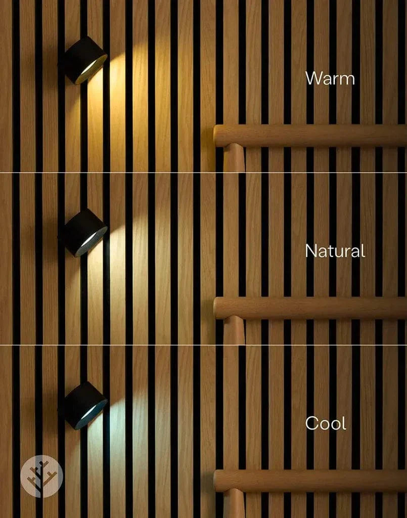 WVH® Australia Acupanel® Glow Beam USB-Rechargeable Light